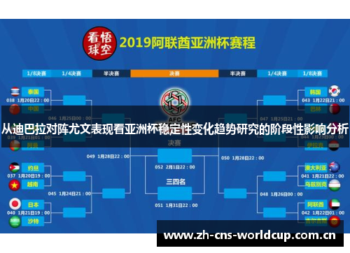 从迪巴拉对阵尤文表现看亚洲杯稳定性变化趋势研究的阶段性影响分析 从迪巴拉对阵尤文表现看亚洲杯稳定性变化趋势研究的阶段性影响分析